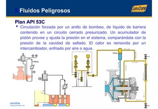 01.- Planes de lubricación API (John Crane).pdf