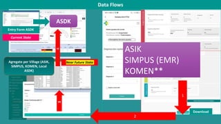 01. Langkah - Langkah Memberikan Orientasi ASDK untuk ILP (1).pptx