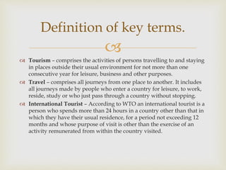 01._INTRODUCTION_TO_TOURISM_AND_TRAVEL[1].pptx