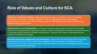Role of Values and Culture for SCA
Guidance in Decision Making: Organizational values serve as a guide in decision-making,
especially when facing uncertain situations. When an organization has strong values,
organizational members can refer to those values to make decisions that are consistent and
aligned with long-term goals.
Build Resilience and Adaptability: A strong and positive organizational culture can increase
resilience and adaptability. Organizations with a culture that supports innovation and learning tend
to be better able to adapt to change and disruption. They are more open to new ideas and are
quicker to implement changes.
Increase employee engagement and motivation: Values and culture that align with employees'
aspirations and needs can increase their engagement and motivation. Employees who feel
connected to the values of the organization are more likely to contribute optimally and remain loyal
even when faced with challenges.
 