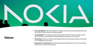 Values
• Growing together: We work together to align personal and professional growth with
the need to sustain Nokia’s business growth.
• Leading lights: Our leaders create a working environment in which people can be
open, fearless, and empowered, developing themselves and their teams.
• We belong: We have a sense of belonging at Nokia and feel personally connected to
our colleagues and our work.
• Experience is everything: Our daily experiences enable each of us to be ourselves,
free to focus, create and innovate.
 
