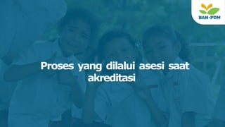 Proses yang dilalui asesi saat
akreditasi
 