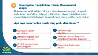 Kesempatan menjelaskan melalui Dokumentasi
Wajib.
A
Dokumentasi wajib adalah dokumen atau dokumentasi yang diunggah
oleh satuan pendidikan sebagai bukti bahwa satuan pendidikan sudah
menyediakan kondisi layanan sesuai dengan aspek kualitas yang diukur.
Apa saja dokumentasi wajib yang perlu disediakan?
Kurikulum satuan
pendidikan
1 Rencana kerja
tahunan
2
Rencana kegiatan dan
anggaran sekolah
3
Kalender tahunan kegiatan
pendidikan/kalender akademik
4
Contoh perencanaan
pembelajaran
5 Foto /video lingkungan
belajar
6
 