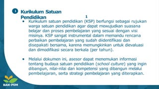 Kurikulum Satuan
Pendidikan 1
● Kurikulum satuan pendidikan (KSP) berfungsi sebagai rujukan
warga satuan pendidikan agar dapat mewujudkan suasana
belajar dan proses pembelajaran yang sesuai dengan visi
misinya. KSP sangat instrumental dalam memandu rencana
perbaikan pembelajaran yang sudah diidentifikasi dan
disepakati bersama, karena memungkinkan untuk dievaluasi
dan dimodifikasi secara berkala (per tahun).
● Melalui dokumen ini, asesor dapat menemukan informasi
tentang budaya satuan pendidikan (school culture) yang ingin
dibangun, nilai-nilai dan kompetensi yang dibangun melalui
pembelajaran, serta strategi pembelajaran yang diterapkan.
1
 