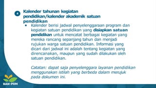 Kalender tahunan kegiatan
pendidikan/kalender akademik satuan
pendidikan
● Kalender berisi jadwal penyelenggaraan program dan
kegiatan satuan pendidikan yang disiapkan satuan
pendidikan untuk mencatat berbagai kegiatan yang
mereka rancang sepanjang tahun dan menjadi
rujukan warga satuan pendidikan. Informasi yang
dicari dari jadwal ini adalah tentang kegiatan yang
direncanakan, maupun yang sudah dilakukan oleh
satuan pendidikan.
Catatan: dapat saja penyelenggara layanan pendidikan
menggunakan istilah yang berbeda dalam merujuk
pada dokumen ini.
4
 
