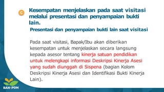 Presentasi dan penyampaian bukti lain saat visitasi
Pada saat visitasi, Bapak/Ibu akan diberikan
kesempatan untuk menjelaskan secara langsung
kepada asesor tentang kinerja satuan pendidikan
untuk melengkapi informasi Deskripsi Kinerja Asesi
yang sudah diunggah di Sispena (bagian Kolom
Deskripsi Kinerja Asesi dan Identifikasi Bukti Kinerja
Lain).
C
Kesempatan menjelaskan pada saat visitasi
melalui presentasi dan penyampaian bukti
lain.
 
