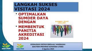 LANGKAH SUKSES
VISITASI 2024
• OPTIMALKAN
SUMDER DAYA
DENGAN
• MEMBENTUK
PANITIA
AKREDITASI
2024
SOSIALISASI VISITASI SEKOLAH/ MADRASAH
BAN PDM PROVINSI SUMATERA UTARA
6 Agustus 2024
 