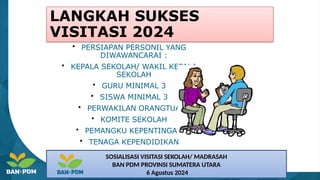 LANGKAH SUKSES
VISITASI 2024
• PERSIAPAN PERSONIL YANG
DIWAWANCARAI :
• KEPALA SEKOLAH/ WAKIL KEPALA
SEKOLAH
• GURU MINIMAL 3
• SISWA MINIMAL 3
• PERWAKILAN ORANGTUA
• KOMITE SEKOLAH
• PEMANGKU KEPENTINGAN
• TENAGA KEPENDIDIKAN
• MASYARAKAT
SOSIALISASI VISITASI SEKOLAH/ MADRASAH
BAN PDM PROVINSI SUMATERA UTARA
6 Agustus 2024
 