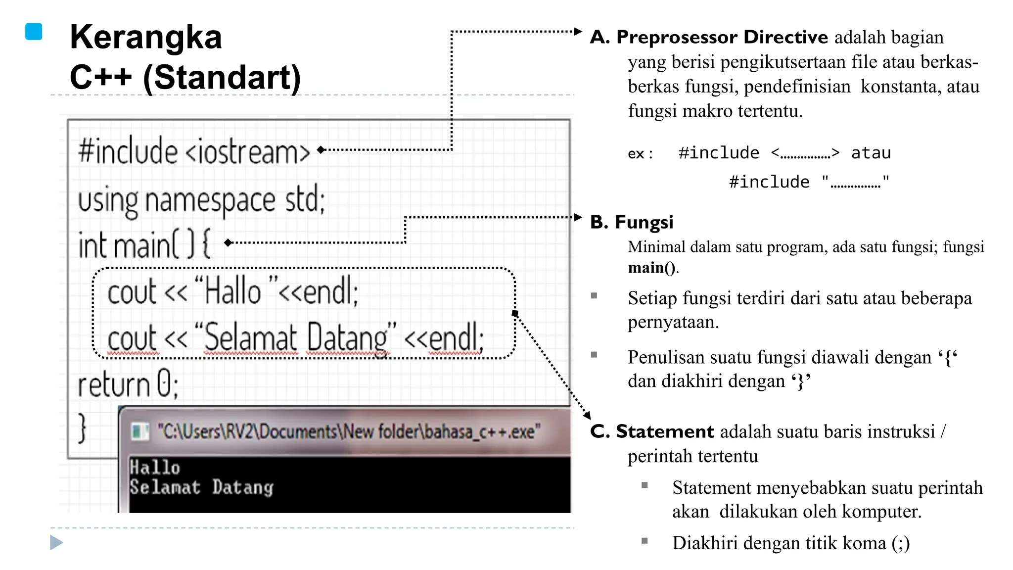 Kerangka
C++ (Standart)
A. Preprosessor Directive adalah bagian
yang berisi pengikutsertaan file atau berkas-
berkas fungsi, pendefinisian konstanta, atau
fungsi makro tertentu.
ex : #include <……………> atau
#include "……………"
B. Fungsi
Minimal dalam satu program, ada satu fungsi; fungsi
main().
 Setiap fungsi terdiri dari satu atau beberapa
pernyataan.
 Penulisan suatu fungsi diawali dengan ‘{‘
dan diakhiri dengan ‘}’
C. Statement adalah suatu baris instruksi /
perintah tertentu
 Statement menyebabkan suatu perintah
akan dilakukan oleh komputer.
 Diakhiri dengan titik koma (;)
 