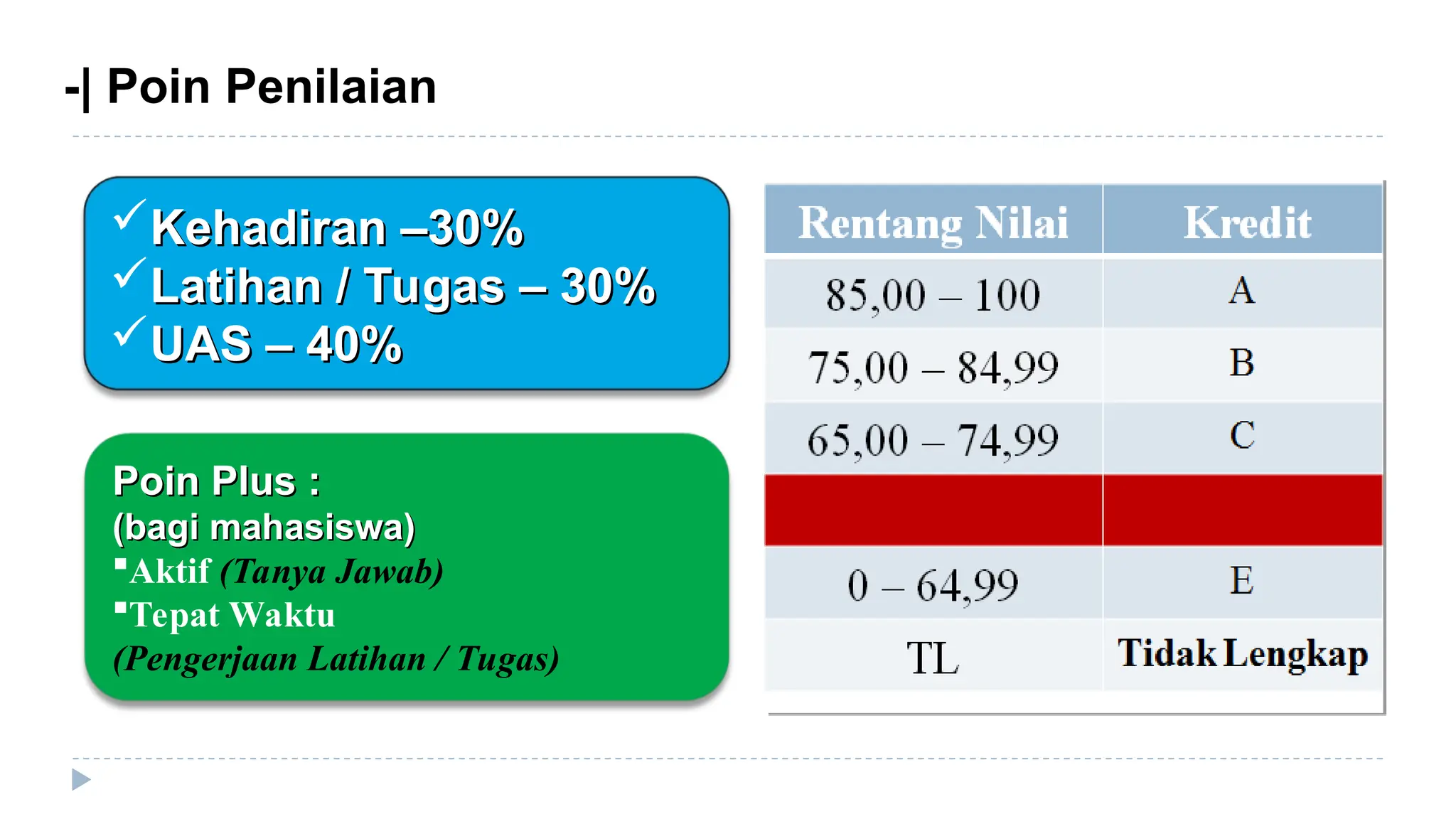 -| Poin Penilaian
Kehadiran –30%
Kehadiran –30%
Latihan / Tugas – 30%
Latihan / Tugas – 30%
UAS – 40%
UAS – 40%
Poin Plus :
Poin Plus :
(bagi mahasiswa)
(bagi mahasiswa)
Aktif (Tanya Jawab)
Tepat Waktu
(Pengerjaan Latihan / Tugas)
 