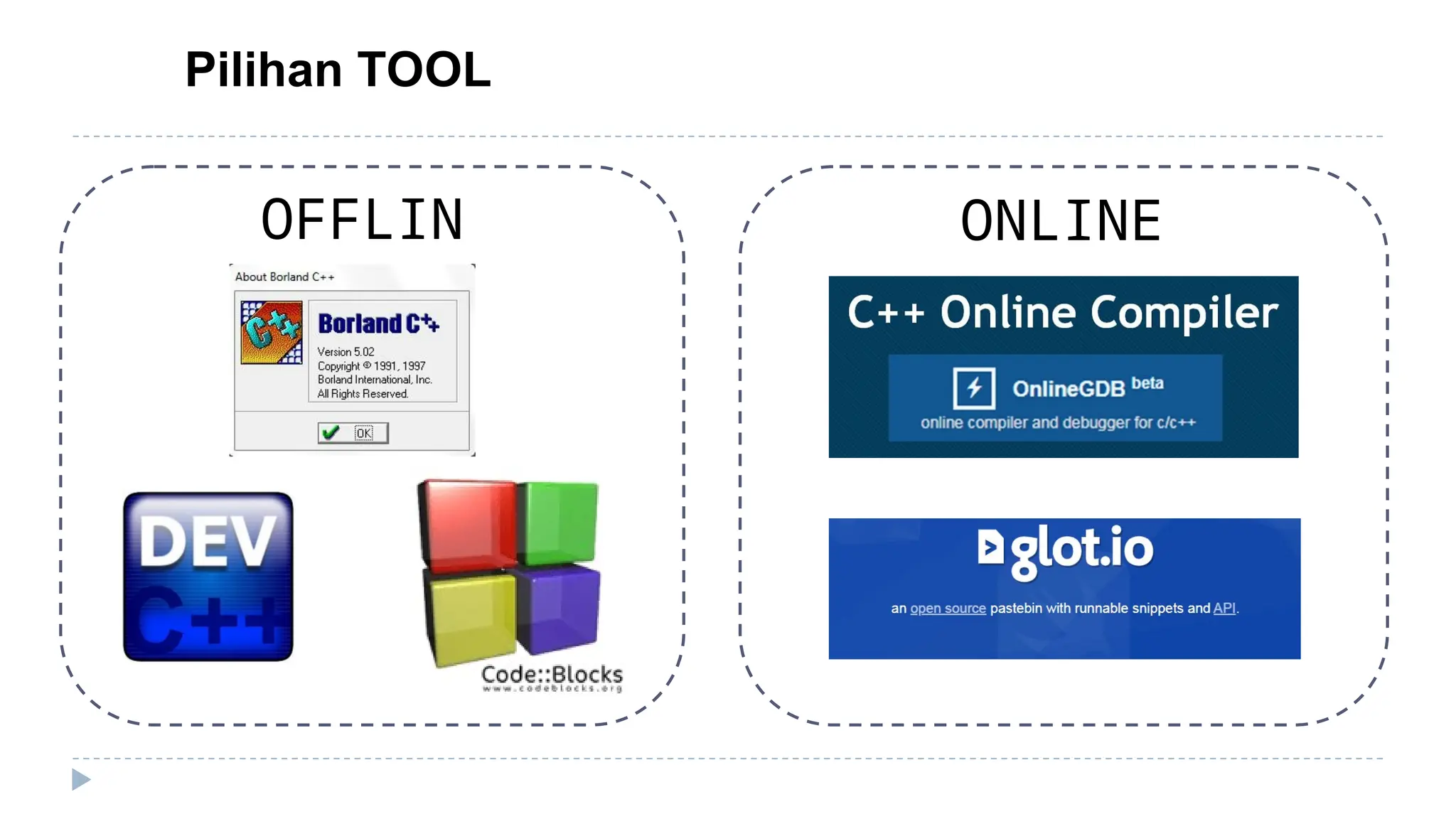 Pilihan TOOL
OFFLIN
E
ONLINE
 