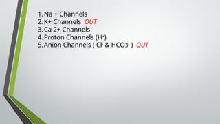 1.Na + Channels
2.K+ Channels OUT
3.Ca 2+ Channels
4.Proton Channels (H+
)
5.Anion Channels ( Cl-
& HCO3-
) OUT
 