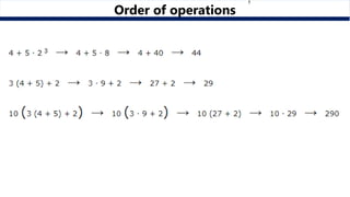 Order of operations
 