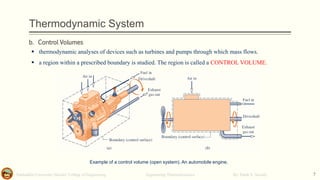 Engineering Thermodynamics Properties of Materials | PDF