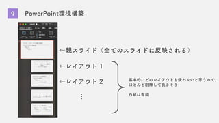 PowerPoint環境構築
←親スライド（全てのスライドに反映される）
←レイアウト 1
←レイアウト 2
⁝
基本的にどのレイアウトも使わないと思うので、
ほとんど削除して良さそう
白紙は有能
9
 