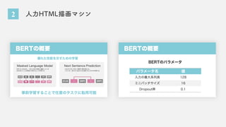 2 人力HTML描画マシン
 