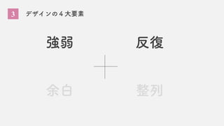 3 デザインの４大要素
余白 整列
反復
強弱
 