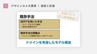 3 デザインの４大要素 | 強弱と反復
既存手法
BERTを用いた手法
・ナイーブなモデル構成
・良好な性能を示す
ドメインを考慮したモデル構造
既存手法の問題点
・ドメインの特徴を活かしきれていない
反復だから
同じ論理構造？
 