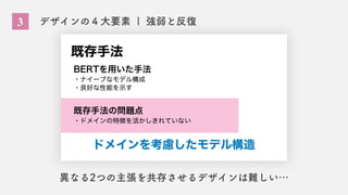 3 デザインの４大要素 | 強弱と反復
既存手法
BERTを用いた手法
・ナイーブなモデル構成
・良好な性能を示す
ドメインを考慮したモデル構造
既存手法の問題点
・ドメインの特徴を活かしきれていない
異なる2つの主張を共存させるデザインは難しい…
 