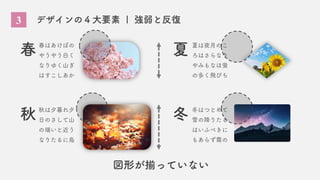 3 デザインの４大要素 | 強弱と反復
図形が揃っていない
春
秋
夏
冬
春はあけぼの
やうやう白く
なりゆく山ぎ
はすこしあか
夏は夜月のこ
ろはさらなり
やみもなほ蛍
の多く飛びち
冬はつとめて
雪の降りたる
はいふべきに
もあらず霜の
秋は夕暮れ夕
日のさして山
の端いと近う
なりたるに烏
 