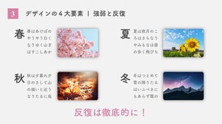 3 デザインの４大要素 | 強弱と反復
反復は徹底的に！
春
秋
夏
冬
春はあけぼの
やうやう白く
なりゆく山ぎ
はすこしあか
夏は夜月のこ
ろはさらなり
やみもなほ蛍
の多く飛びち
冬はつとめて
雪の降りたる
はいふべきに
もあらず霜の
秋は夕暮れ夕
日のさして山
の端いと近う
なりたるに烏
 