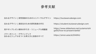 参考文献
伝わるデザイン | 研究発表のためのユニバーサルデザイン https://tsutawarudesign.com
伝わるデザイン | 高校生のための研究発表の手引 https://student.tsutawarudesign.com
見やすいプレゼン資料の作り方 - リニューアル増量版
https://www.slideshare.net/yutamorishi
ge50/how-to-present-better
パワーポイント・デザインブック
伝わるビジュアルをつくる考え方と技術のすべて
https://amzn.asia/d/2AitIhU
 
