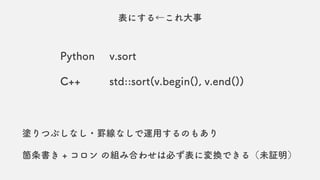 表にする←これ大事
Python v.sort
C++ std::sort(v.begin(), v.end())
塗りつぶしなし・罫線なしで運用するのもあり
箇条書き + コロン の組み合わせは必ず表に変換できる（未証明）
 