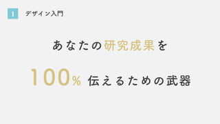 1 デザイン入門
あなたの研究成果を
100% 伝えるための武器
 