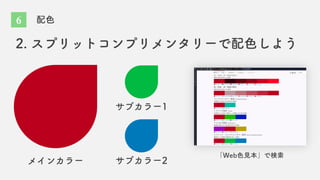 配色
2. スプリットコンプリメンタリーで配色しよう
メインカラー
サブカラー1
サブカラー2
「Web色見本」で検索
6
 