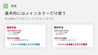 配色
基本的にはメインカラーだけ使う
色は黒色だけではどうしようもないときだけ
6
 