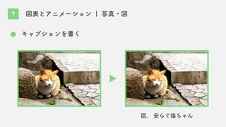 図表とアニメーション | 写真・図
キャプションを書く
図. 安らぐ猫ちゃん
7
 