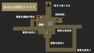 既存研究→
重要な発見１
重要な発見２
重要な発見３
↑話すと長くなる
重要な議論が発生
課題↓
簡単な具体例
あなたの研究スライド
 