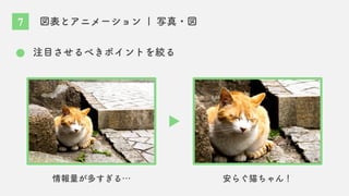 図表とアニメーション | 写真・図
注目させるべきポイントを絞る
情報量が多すぎる… 安らぐ猫ちゃん！
7
 