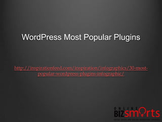 WordPress Most Popular Plugins


http://inspirationfeed.com/inspiration/infographics/30-most-
           popular-wordpress-plugins-infographic/
 