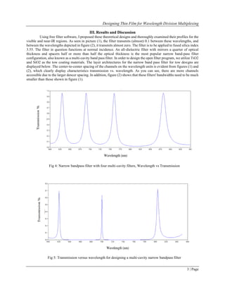 01. Designing Thin Film for Wavelength Division Multiplexing.pdf