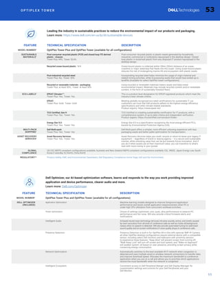 FEATURE TECHNICAL SPECIFICATION DESCRIPTION
MODEL NUMBER1
OptiPlex Tower Plus and OptiPlex Tower (available for all configurations)
SUSTAINABLE
MATERIALS1
Post-consumer recycled plastic (PCR) and closed loop ITE derived
plastic - chassis:
Tower Plus: 44%; Tower: 53.6%
Post-consumer recycled plastic is plastic waste generated by households,
industrial, commercial or institutions repurposed in the desktop design. Closed
loop plastic is reclaimed plastic from any disposed IT product repurposed in the
desktop design.
Recycled ocean-bound plastic: N/A Ocean-bound plastic is collected within 50km (30mi) distance of an ocean
coastline or major waterway that feeds into the ocean. Using ocean-bound plastic
reduces the risk of endangering marine life and ecosystem with plastic waste.
Post-industrial recycled steel:
Tower Plus: No; Tower: 50%
Incorporating recycled steel helps minimize the usage of virgin material and
related mining activities, while re-purposing waste that would have ended up in
landfills (Available for select OptiPlex tower configurations).
Recycled or renewable materials - packaging:
Tower Plus: at least 90%; Tower: at least 90%
Using recycled or renewable materials lowers waste and helps lower
environmental impact. Materials may include recycled content and/or renewable
content, in the form of sustainably forested fibers.
ECO-LABELS1
EPEAT Climate+™:
Tower Plus: Yes; Tower: Yes
This is a product level designation for EPEAT-registered products which meet the
industry's best climate criteria.
EPEAT:
Tower Plus: Gold; Tower: Gold
Meeting globally recognized eco-label certifications for sustainable IT, our
customers can trust that Dell products adhere to the highest energy-efficiency
specifications and other climate-related standards.
Product registry: https://www.epeat.net/
TCO Certified, Gen 9:
Tower Plus: Yes; Tower: Yes
TCO Certified is a leading sustainability certification for IT products, with a
comprehensive system of up-to-date criteria and independent verification.
Product registry: https://tcocertified.com/product-finder/
Energy Star 8.0:
Tower Plus: Yes; Tower: Yes
Energy Star 8.0 is a specification recognizing the most energy-efficient PC's,
backed by Environmental Protection Agency (US).
MULTI-PACK
SHIPPING1
Dell Multi-pack:
Tower Plus: Yes; Tower: Yes
Dell Multi-pack offers a simpler, more efficient unboxing experience with less
packaging waste and better pallet optimization for transportation.
ASSET RECOVERY
SERVICES6
Asset Recovery Services:
Tower Plus: Yes; Tower: Yes
Asset Recovery Services helps you resell, recycle or return-to-lease your legacy IT
equipment – regardless of brand or leasing agency – in a secure and sustainable
manner, while unlocking value that can be put towards future innovation. And if
you do it when assets are at their maximum value, you can transition to what’s
next with more money in your pocket.
GLOBAL
COMPLIANCE
US CEC MEPS compliant configurations available; Australia and New Zealand MEPS compliant configurations available; CEL, WEEE, Japan Energy Law, South
Korea E-standby, EU RoHS, China RoHS
REGULATORY4,6
Product Safety, EMC and Environmental Datasheets; Dell Regulatory Compliance Home Page; Dell and the Environment;
O P T I P L E X T O W E R
Leading the industry in sustainable practices to reduce the environmental impact of our products and packaging.
Learn more: https://www.dell.com/en-us/lp/dt/sustainable-devices
11
FEATURE TECHNICAL SPECIFICATION DESCRIPTION
MODEL NUMBER1
OptiPlex Tower Plus and OptiPlex Tower (available for all configurations)
DELL OPTIMIZER
(INCLUDED)
Application Optimization Machine learning models designed to improve foreground application
performance and boost overall application responsiveness when PC is
under high CPU utilization from concurrent workload activities.
Power Optimization Choice of settings (optimized, cool, quiet, ultra performance) to balance PC
performance and fan noise. Will also provide critical firmware alerts and
notifications.
Intelligent Audio AI-based neural noise technology removes intrusive sounds, echos, and reverb caused
by room acoustics from all ends of conference calls as well as mutes all background
noises when no speech is detected. Will also provide automated tuning for optimized
sound quality and on-screen notifications if voice quality drops in conference calls.
Presence Detection: Presence Detection is built-in for OptiPlex All-in-One with optional 5MP IR Camera;
all other OptiPlex desktop configurations require external device with a compatible
sensor, including select Dell monitors and webcams with proximity sensors
to experience these features. “Keep Alive” will prevent screen from turning off;
“Walk Away Lock” will turn off screen and lock system; and “Wake on Approach”
will awaken system, all based on user presence, providing screen privacy while
conserving energy consumption.
Network Optimization Automatically switches to the best available Wi-Fi network when congestion is
detected and uses multiple wired or wireless network connections to transfer data
and improve download speed. Allocates the maximum bandwidth to conference
application when you are on a call and allows you to prioritize which applications
receive the most bandwidth when the network is congested
Intelligent Ecosystem Convenient access to Dell Peripheral Manger and Dell Display Manager for
customization settings and controls for your Dell Peripherals and your
Dell Monitor.
Dell Optimizer, our AI-based optimization software, learns and responds to the way you work providing improved
application and device performance, clearer audio and more.
Learn more: Dell.com/Optimizer
53
 