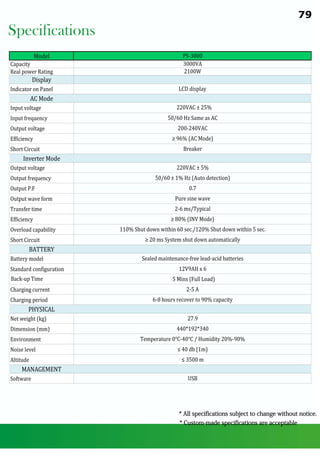 Specifications
* All specifications subject to change without notice.
* Custom-made specifications are acceptable
Model
Capacity
Real power Rating
Display
Indicator on Panel
AC Mode
Input voltage
Input frequency
Output voltage
Efficiency
Short Circuit
Inverter Mode
Output voltage
Output frequency
Output P.F
Output wave form
Transfer time
Efficiency
Overload capability
Short Circuit
BATTERY
Battery model
Standard configuration
Charging current
Charging period
PHYSICAL
Net weight (kg)
Dimension (mm)
Environment
Noise level
Altitude
MANAGEMENT
Software
Temperature 0°C-40°C / Humidity 20%-90%
ζͶͲ†„ȋͳȌ
ζ͵ͷͲͲ
USB
6-8 hours recover to 90% capacity
ͳͳͲΨŠ—–†‘™™‹–Š‹͸Ͳ•‡ ǤȀͳʹͲΨŠ—–†‘™™‹–Š‹ͷ•‡ Ǥ
ηʹͲ•›•–‡•Š—–†‘™ƒ—–‘ƒ–‹ ƒŽŽ›
Sealed maintenance-free lead-acid batteries
ʹʹͲάͷΨ
ͷͲȀ͸ͲάͳΨ œȋ—–‘†‡–‡ –‹‘Ȍ
0.7
Pure sine wave
2-6 ms/Typical
ηͺͲΨȋ ‘†‡Ȍ
Breaker
ʹǦͷ
27.9
Ͷ40ȗͳͻ2ȗ͵4Ͳ
Ǧ͵ͲͲͲ
͵ͲͲͲ
ʹͳͲͲ
ͳʹͻ š6
LCD display
ͷͲȀ͸Ͳ œƒ‡ƒ•
200-240VAC
ηͻ͸Ψȋ‘†‡Ȍ
Back-up Time 5 Mins (Full Load)
ʹʹͲά2ͷΨ
79
8
8.1
8.2
8.3
8.4
 
