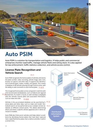 12 Physical Security Integration Platform
Auto PSIM
Auto PSIM is a solution for transportation and logistics. It helps public and commercial
enterprises monitor road traffic, manage vehicle fleets and rolling stock. It is also applied
for law enforcement, traffic statistics collection, and vehicle access control.
License Plate Recognition and
Vehicle Search
Auto PSIM recognizes the license plates of vehicles and stores
the plate number, video recording, vehicle image, date, time,
location of capture, and other data. It supports the identifica-
tion of vehicle types, makes, models, and speeds. This creates
a database of all vehicles passing through control zones, with
the ability to add comments to each license plate.
The recognized license plate can be compared in real time with
internal and external databases, such as federal and regional
wanted lists. If a match is found, an alert window is displayed
with the vehicle’s license plate and associated information,
such as make and color.
Vehicles in the accumulated database can be searched by li-
cense plate and other data, such as make and model. Cen-
tralized search can be performed across multiple remote da-
tabases at different control points. This allows determining
where and when a specific vehicle appeared and in which di-
rection it traveled.
Auto PSIM also finds escort vehicles and helps detect surveil-
lance by identifying license plates that have been captured
near a specified license plate, that is, before and after it within
a certain time.
Remote Operator
Workstation
Local Operator
Workstation
State Information
System
Distributed
Information
System
11.6.5
11.6.6
11.2
11.3
11.1
11.1
95
 
