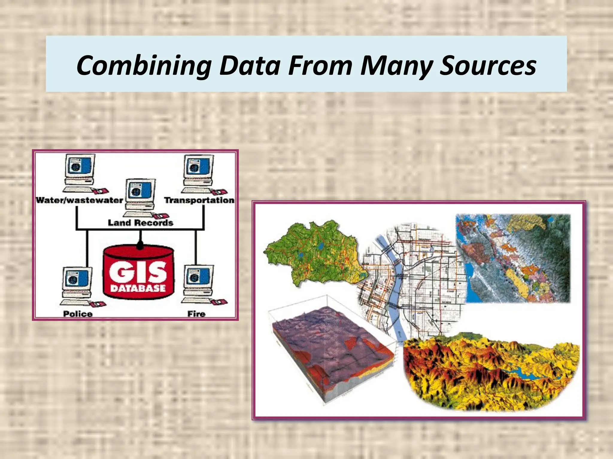 Combining Data From Many Sources
 