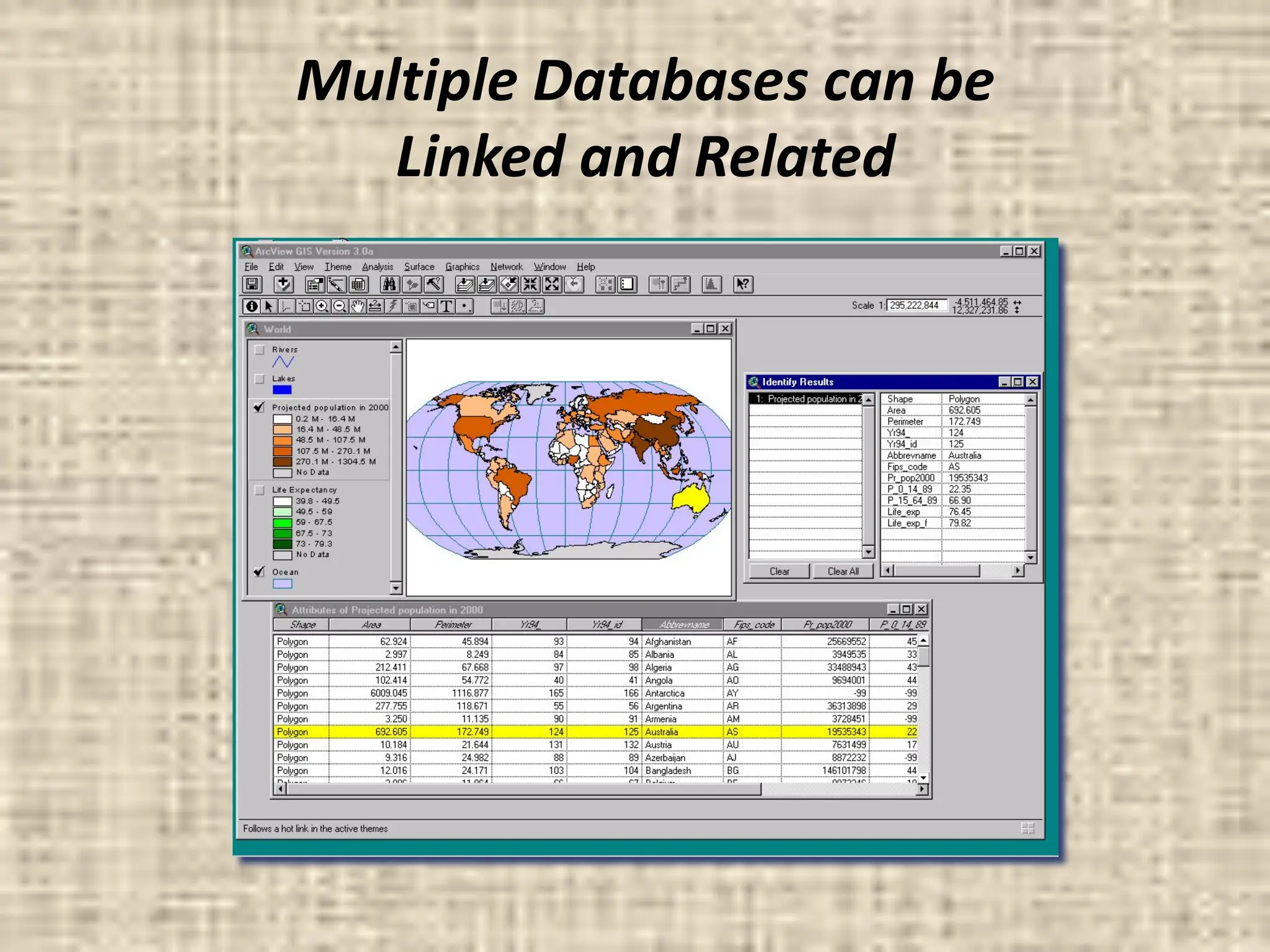 Multiple Databases can be
Linked and Related
 