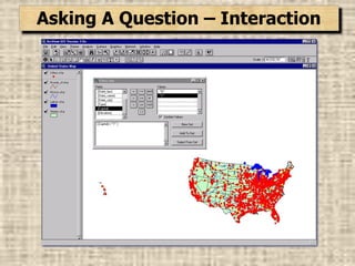 Asking A Question – Interaction
 