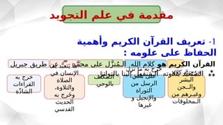 ‫نزل‬ ‫ما‬ ‫به‬ ‫خرج‬
‫باقي‬ ‫على‬
‫من‬ ‫الرسل‬
‫التوراة‬
‫و‬ ‫واإلنجيل‬
‫غيرها‬
‫كالم‬ ‫به‬ ‫خرج‬
‫البشر‬
‫والــجن‬
‫من‬ ‫وغيـرهم‬
‫الـمخلوقات‬
‫ف‬َّ‫الـمكل‬
‫بالوحي‬
‫به‬ ‫د‬َّ‫تعب‬َ‫ي‬ ‫ما‬
‫في‬ ‫اإلنسان‬
‫الصالة‬
،‫والتالوة‬
‫به‬ ‫رج‬َ‫خ‬‫و‬
‫الحديث‬
‫القدسي‬
‫به‬ ‫خرج‬
‫القراءات‬
‫ة‬ّ‫ذ‬‫الشا‬
‫هو‬ ‫الكريم‬ ‫القرآن‬
‫د‬َّ‫م‬‫مح‬ ‫على‬ ‫ل‬َّ‫ز‬‫ن‬ُ‫م‬‫الـ‬ ‫الله‬ ‫كالم‬

‫جبريل‬ ‫طريق‬ ‫عن‬

.‫ـر‬
‫ت‬‫بالتوا‬ ‫إلينا‬ ‫نقول‬َ‫م‬‫الـ‬ ‫بتالوته‬ ‫د‬َّ‫ب‬َ‫ع‬‫ت‬ُ‫م‬‫الـ‬
‫التجويد‬ ‫علم‬ ‫في‬ ‫مقدمة‬
1
-
‫وأهمية‬ ‫الكريم‬ ‫القرآن‬ ‫تعريف‬
: ‫علومه‬ ‫على‬ ‫الحفاظ‬
 