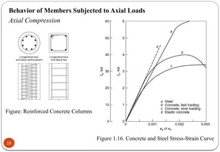 Reinforced concrete structures are the most popular one in real world ...