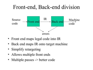01. Introduction.ppt for the students basis | PPT