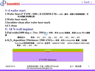 0[1].8um-5VCMOS-process-flow0[1].8um-5VCMOS-process-flow.ppt