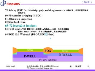 0[1].8um-5VCMOS-process-flow0[1].8um-5VCMOS-process-flow.ppt