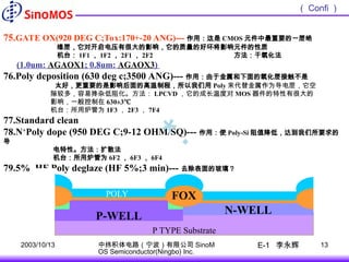 0[1].8um-5VCMOS-process-flow0[1].8um-5VCMOS-process-flow.ppt