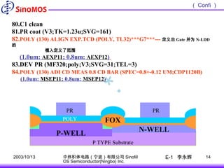 0[1].8um-5VCMOS-process-flow0[1].8um-5VCMOS-process-flow.ppt