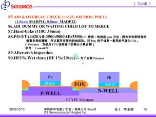 0[1].8um-5VCMOS-process-flow0[1].8um-5VCMOS-process-flow.ppt
