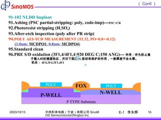 0[1].8um-5VCMOS-process-flow0[1].8um-5VCMOS-process-flow.ppt